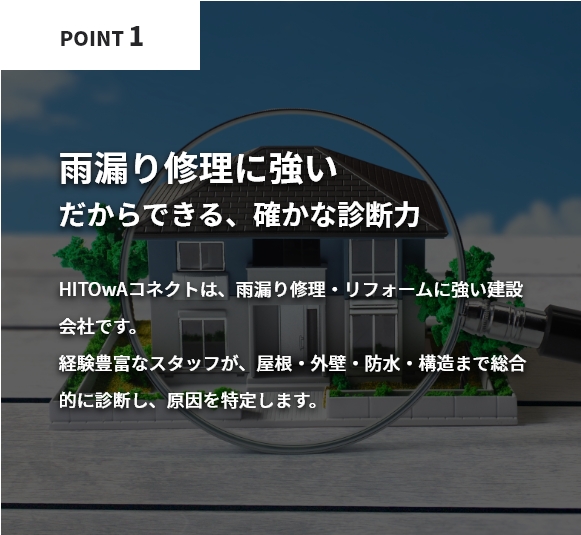 雨漏り修理に強い。だからできる、確かな診断力。HITOwAコネクトは、雨漏り修理・リフォームに強い建設会社です。経験豊富なスタッフが、屋根・外壁・防水・構造まで総合的に診断し、原因を特定します。